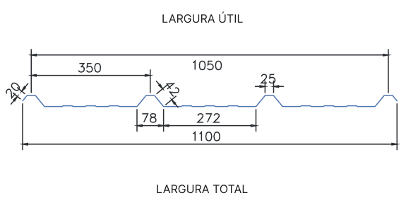 Especificações da telha